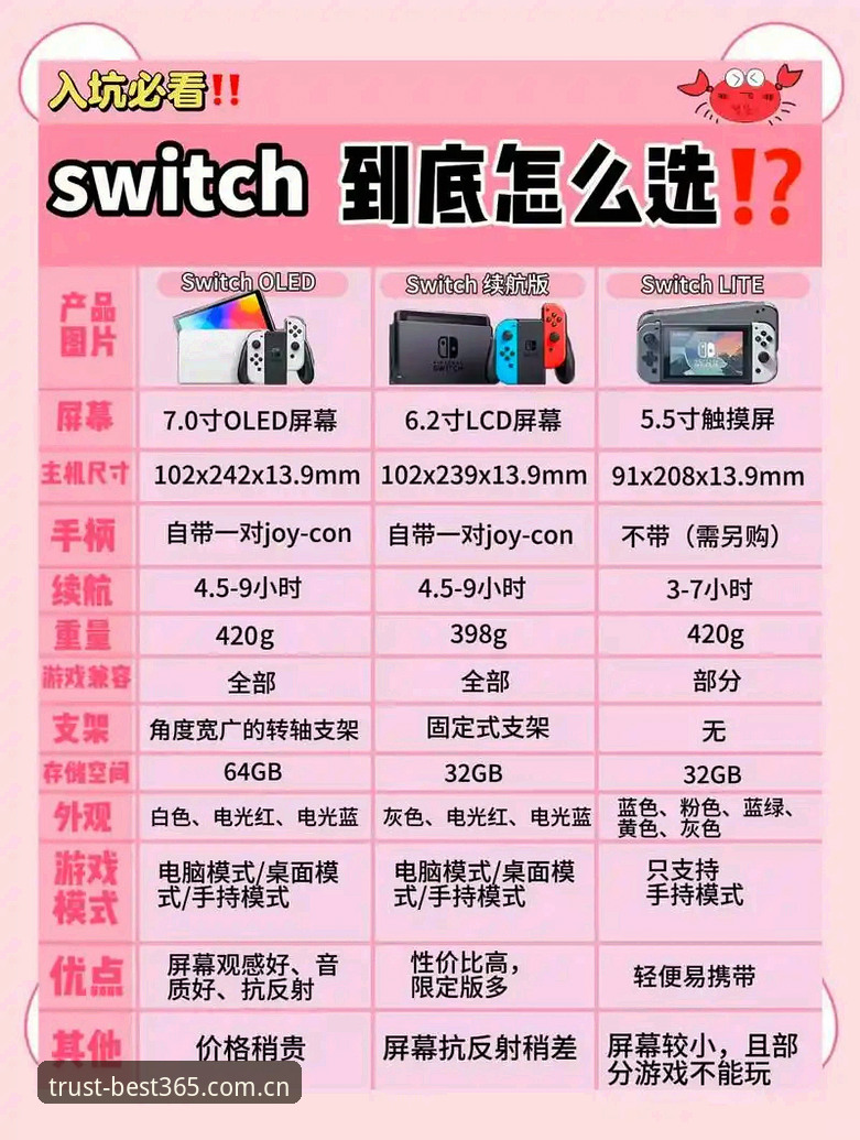Best365国际版下载最新动态：实战派教你如何快速选出最优版本